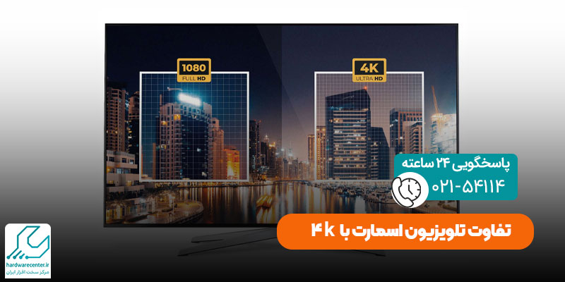تفاوت تلویزیون اسمارت با 4k
