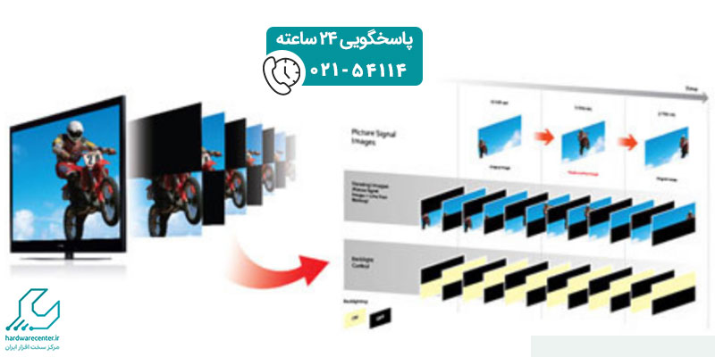 فناوری Motionflow